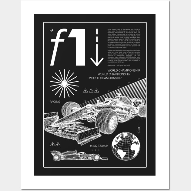 Formula 1 Posters & Wall Art Prints