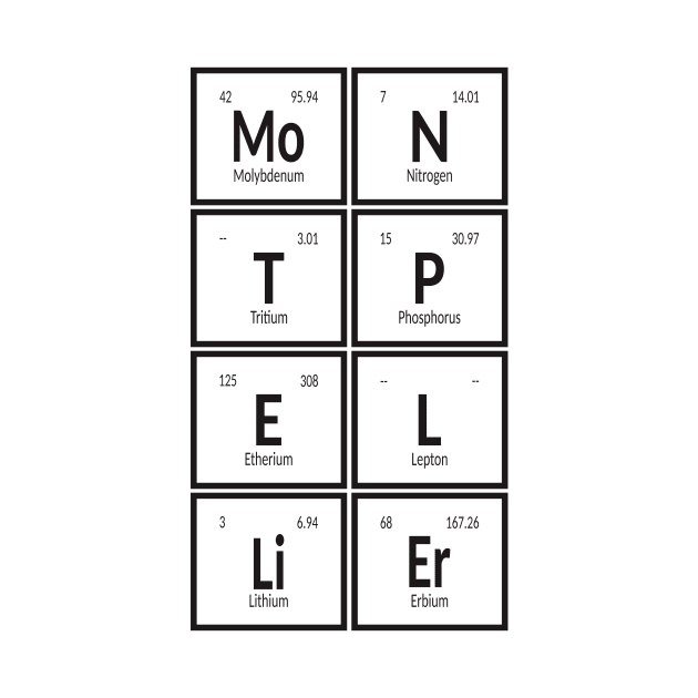 Montpellier City | Periodic Table by Maozva-DSGN