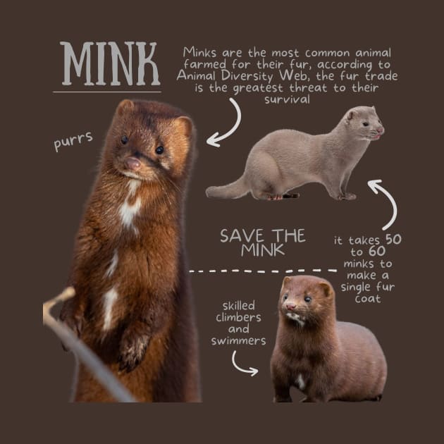 Animal Facts - Mink by Animal Facts and Trivias