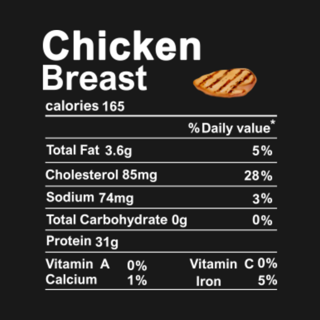 chicken breast calories