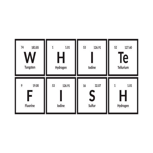 Whitefish City | Periodic Table by Maozva-DSGN