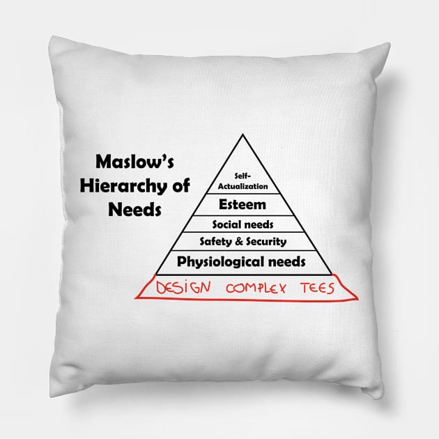 Maslow's Hierarchy of Complex Tees Pillow by Cepea