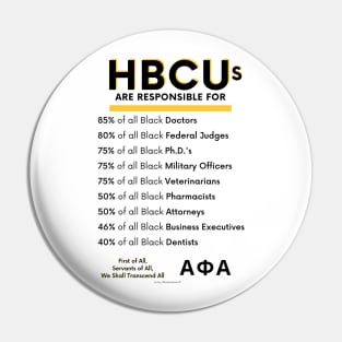 HBCUs are responsible for… (DIVINE 9 ALPHA PHI ALPHA) Pin