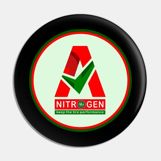 my logo nitrogen Pin by Greennnitrogen