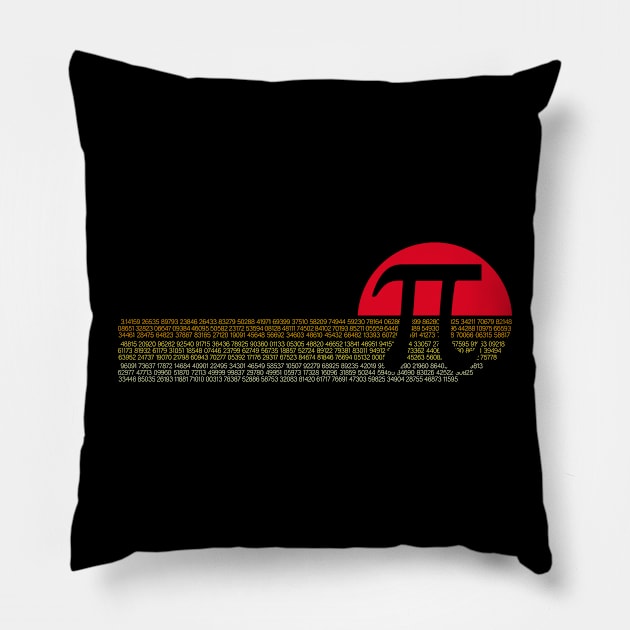 Math Retro Vintage Pi, Math Pillow by hibahouari1@outlook.com