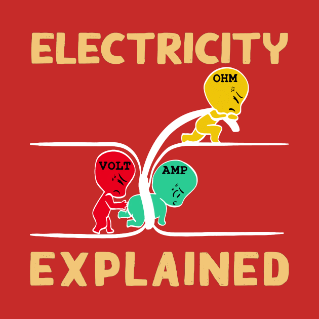 electricity explained cartoon by gituomjangan