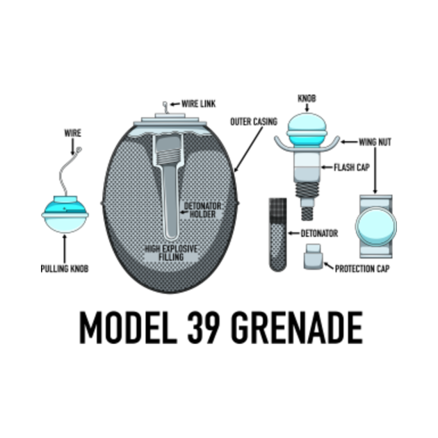 Model 39 Grenade German WW2 Egg Grenade Diagrams Gift Model 39 German