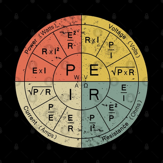 Formula Wheel of Electrical Engineering by BramCrye