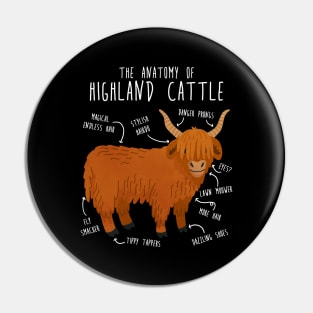 Highland Cow Anatomy Pin