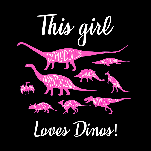 This Girl Loves Dinos T-Shirt, Dinosaur Shirt, Dinosaur Birthday Shirt, Dino Shirt, Birthday Shirt, Girl Dinosaur Shirt, T-Rex Shirt by johnii1422