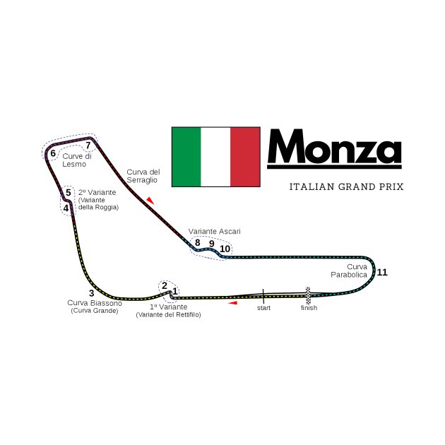Monza F1 Track Italy by Auto-Prints