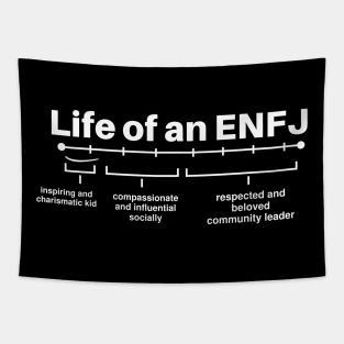 ENFJ Life Funny Personality Type ENFJ Memes Tapestry