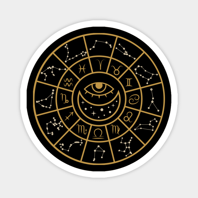 Astrology wheel chart with zodiac signs Magnet by Aesthetic Witchy Vibes