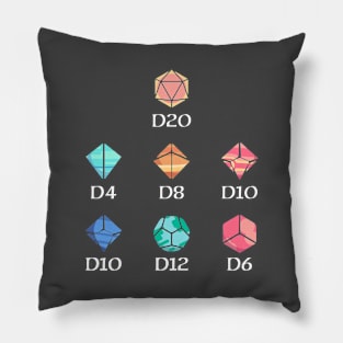 Dice Hit Dice System Pillow