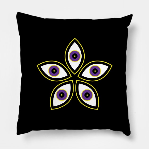 3rd eye 05 Pillow by jonah block