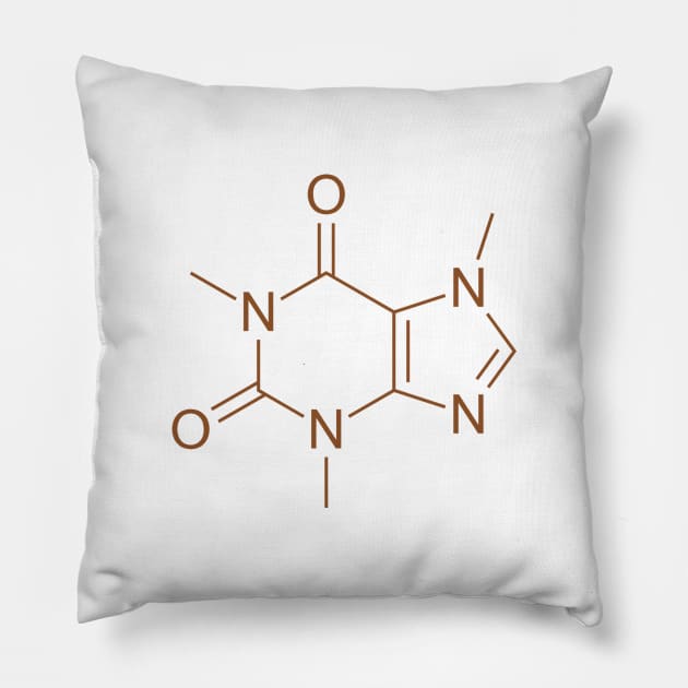 Caffeine Pillow by GradientPowell