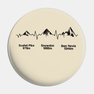 Three Peaks ECG Light Background Pin