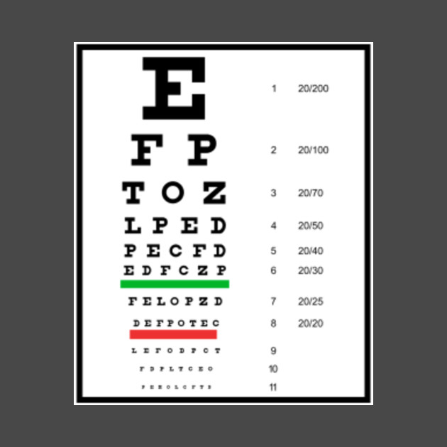 What Is The Snellen Chart Used For