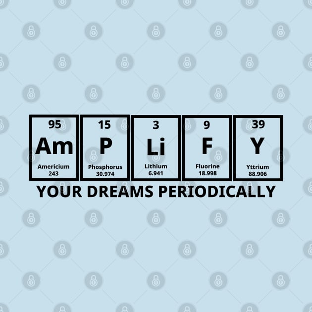 Amplify Your Dreams Periodically by Texevod