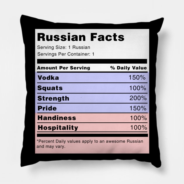 Russian Facts Pillow by swiftscuba