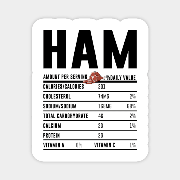 Ham Nutrition Facts Thanksgiving Christmas Food Magnet by antrazdixonlda