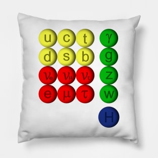 Elementary Particles Standard Model Pillow