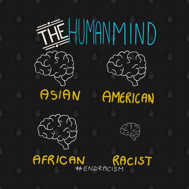 Normal Human Brains vs Racist Brain by uncannysage