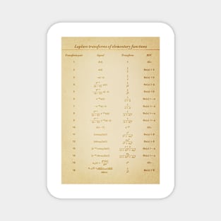 Table Of Laplace Transform Magnet