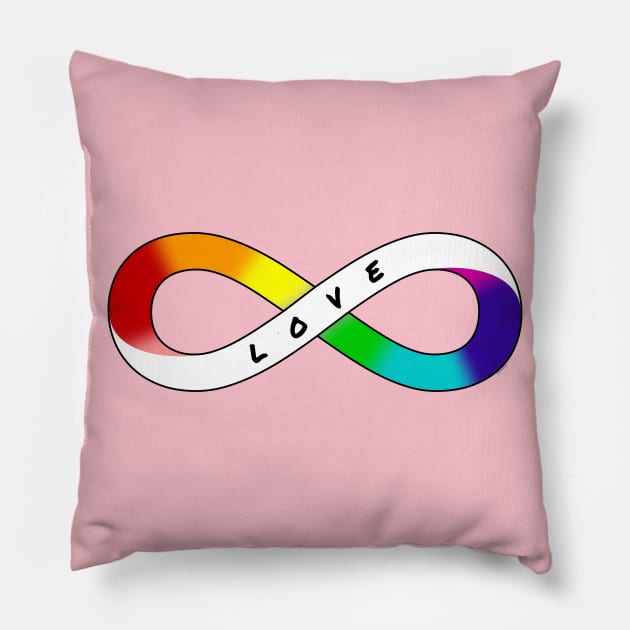 Love Neurodiversity - Rainbow Infinity Symbol for Actually Autistic Neurodivergent Pride Asperger's Autism ASD Acceptance & Support Pillow by bystander