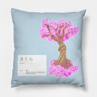 Sakura Cherry Blossom Pillow