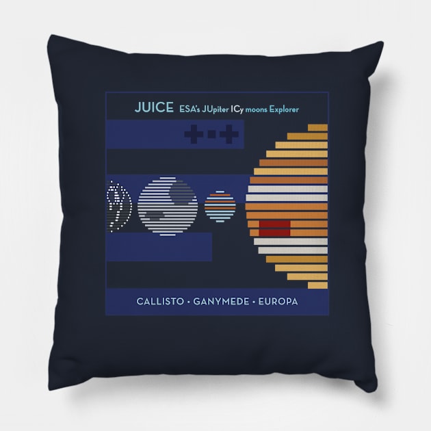 Space Exploration JUICE Jupiter ICy Moons Explorer For DARK backgorunds Pillow by Markadesign