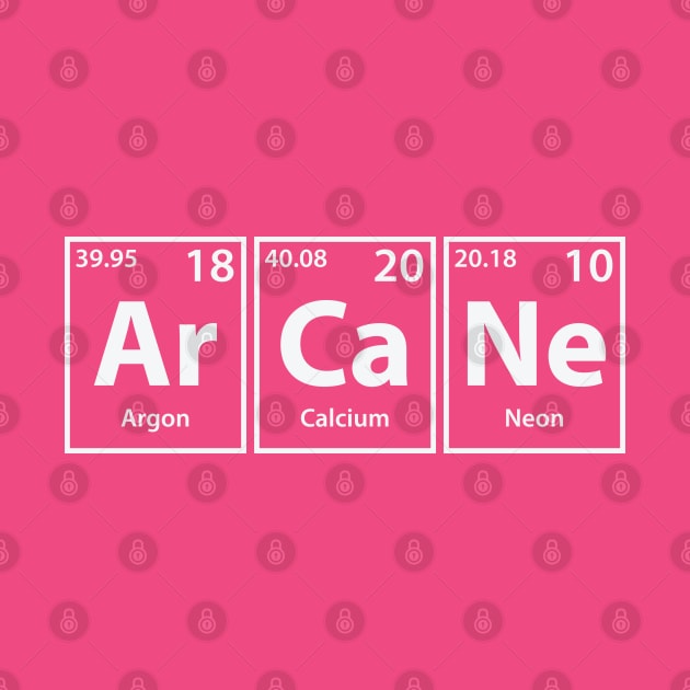 Arcane (Ar-Ca-Ne) Periodic Elements Spelling by cerebrands