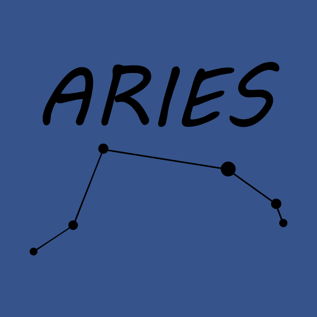 Aries Zodiac Star Sign by CatsAreAmazing1