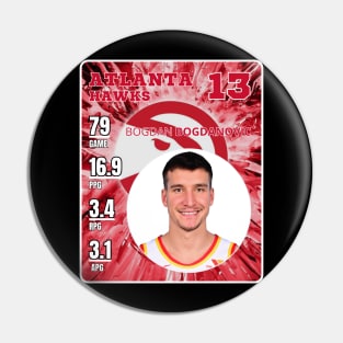 BOGDAN BOGDANOVIC Pin