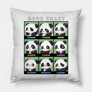 Panda Mood Chart Pillow