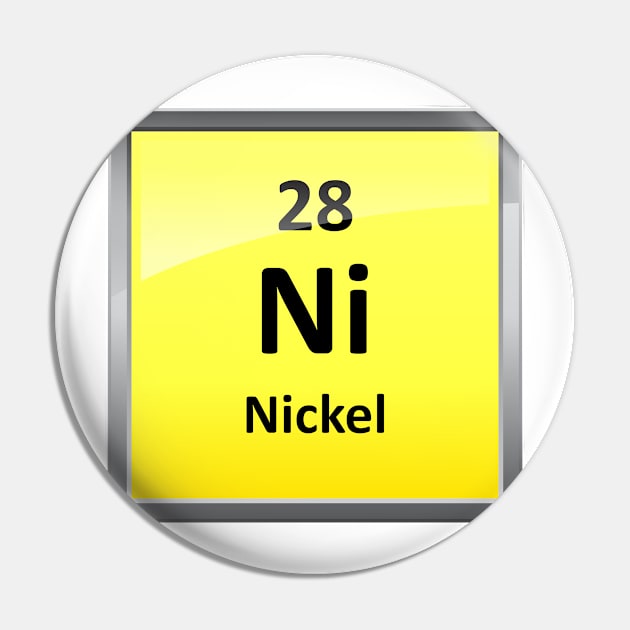 Nickel Element Symbol - Periodic Table Pin by sciencenotes