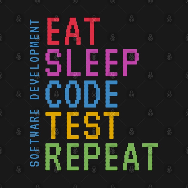 Eat Sleep Code Test Repeat by Software Testing Life