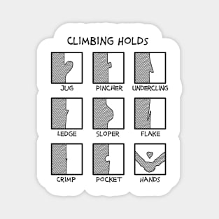 Climbing Holds New Magnet