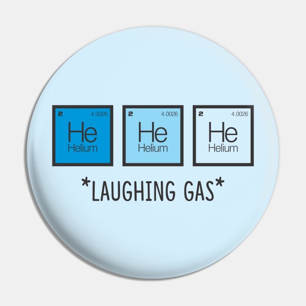 Laughing Gas Pin by saturngarden