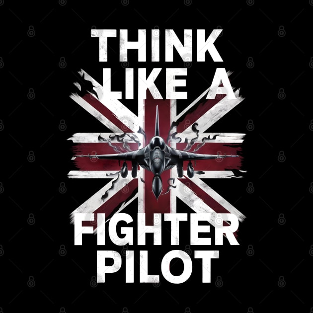 Think like a fighter pilot by BishBashBosh