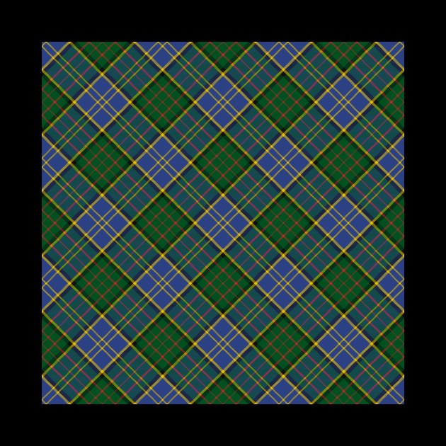 Clan MacMillan Hunting Tartan by sifis