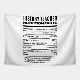 History Teacher Nutrition Facts Tapestry