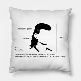 Hockey Terms - Flow Pillow