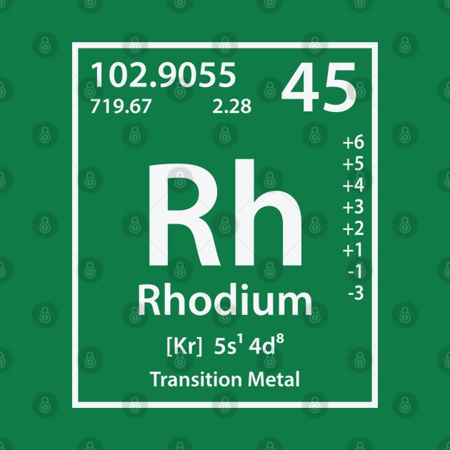 Rhodium Element by cerebrands