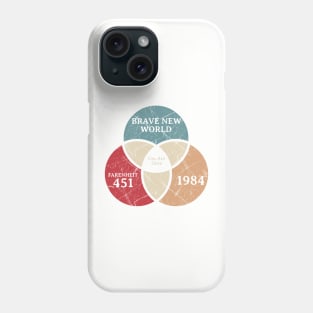 You Are Here - Retro Color Venn Diagram Phone Case