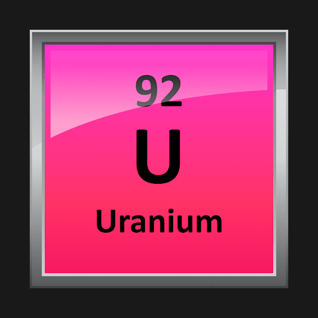 Uranium Element Symbol - Periodic Table by sciencenotes