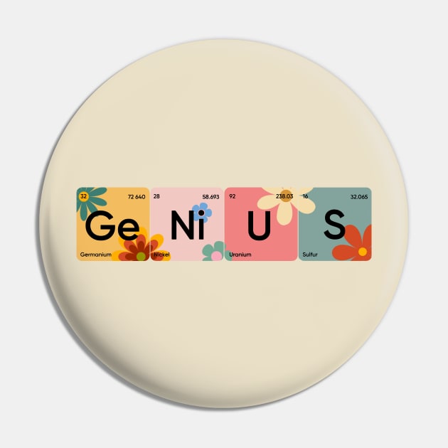 Genius periodic table of elements Pin by Gravity Zero