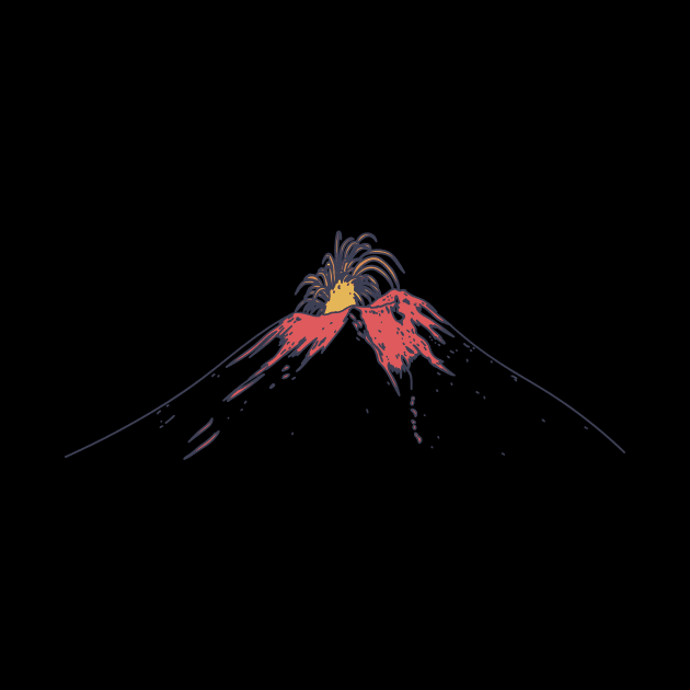 Volcanology - Eruption Outline - Volcano Geology by DeWinnes