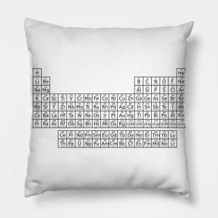 Periodic Table of Elements Pillow