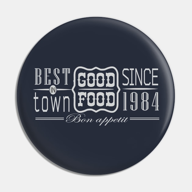 good food Pin by CreativeIkbar Prints